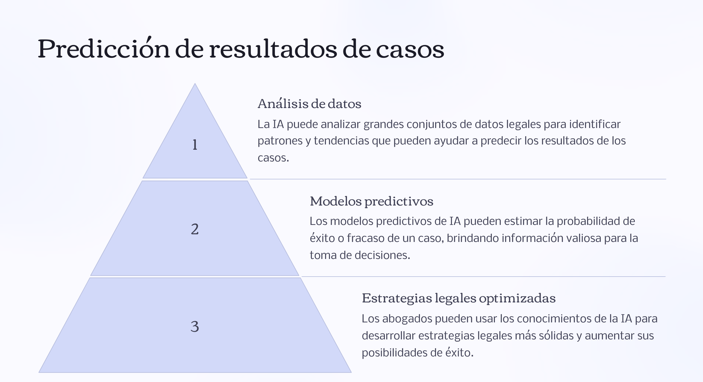 5_Prediccion-de-resultados-de-casos